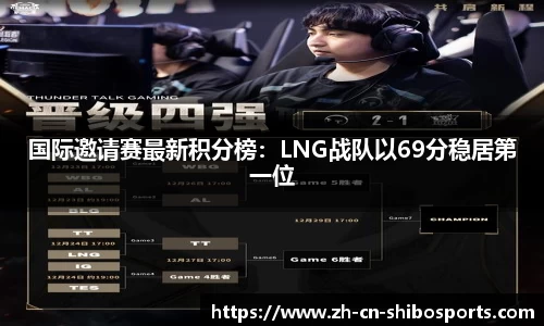 关键词2